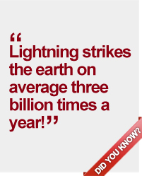 lightning protection
